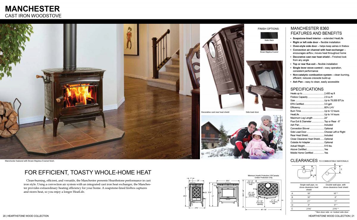 Clearance Counter Cooks Plumbing, Heating, Electrical and Air